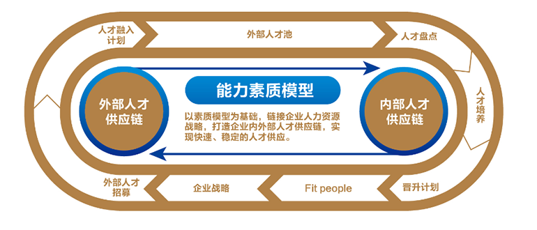 尊龙凯时人生就是搏(中国区)官方网站